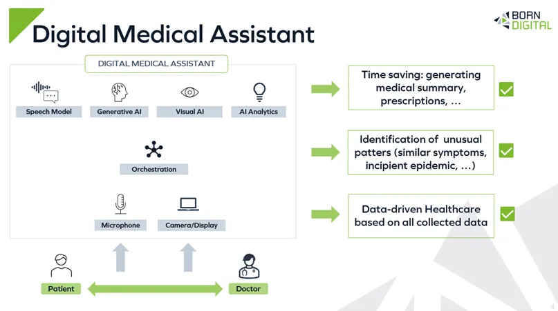 Digital Medical Assistant 